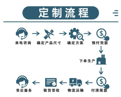 环保公厕公共卫生间学校工厂成品洗澡间环卫景区移动厕所