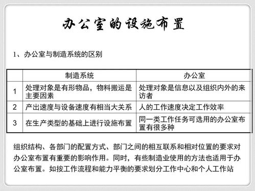 收藏 工厂布局与车间物流设计方法