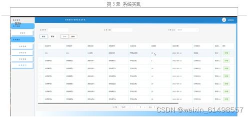 ssm mysql ssm小型物流信息系统要求 毕业设计 附源码071146