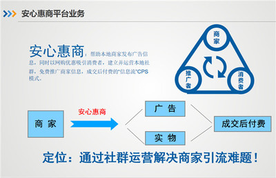 【安心惠】(在线咨询)-安心惠商