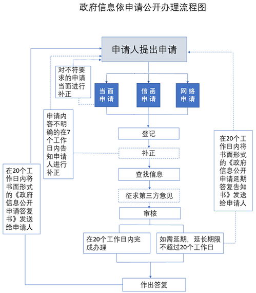 齐河县人民政府